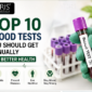 blood test lab in tolichowki