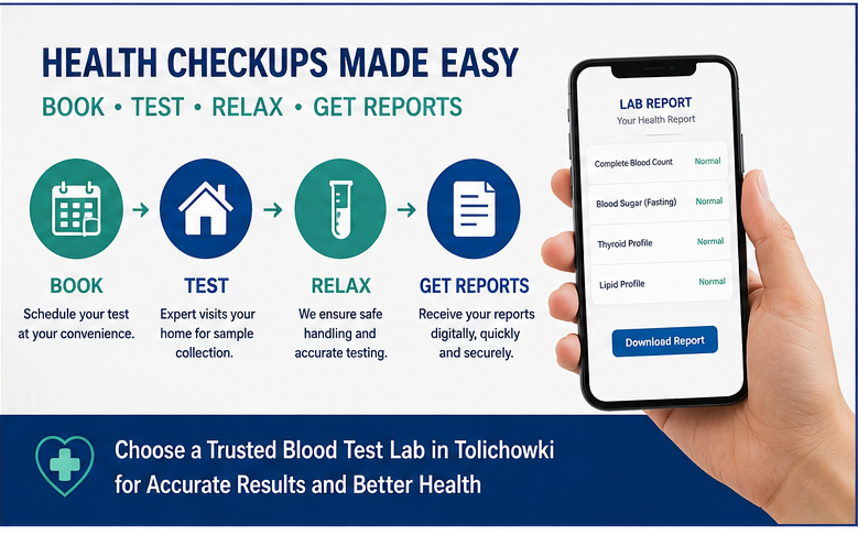 blood test lab in Tolichowki