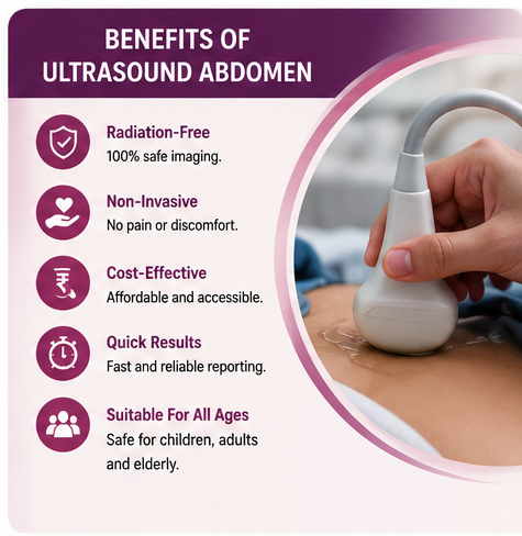Ultrasound Abdomen Tolichowki