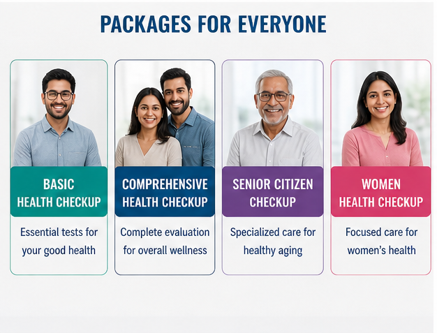 best hospital for health checkup in hyderabad