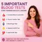 blood test lab in Tolichowki