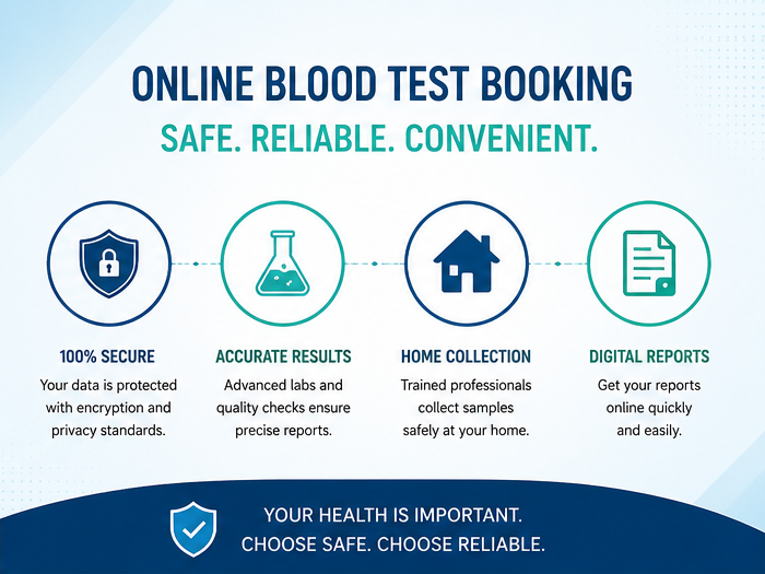 blood test lab in Tolichowki