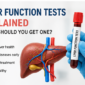 blood test lab in tolichowki