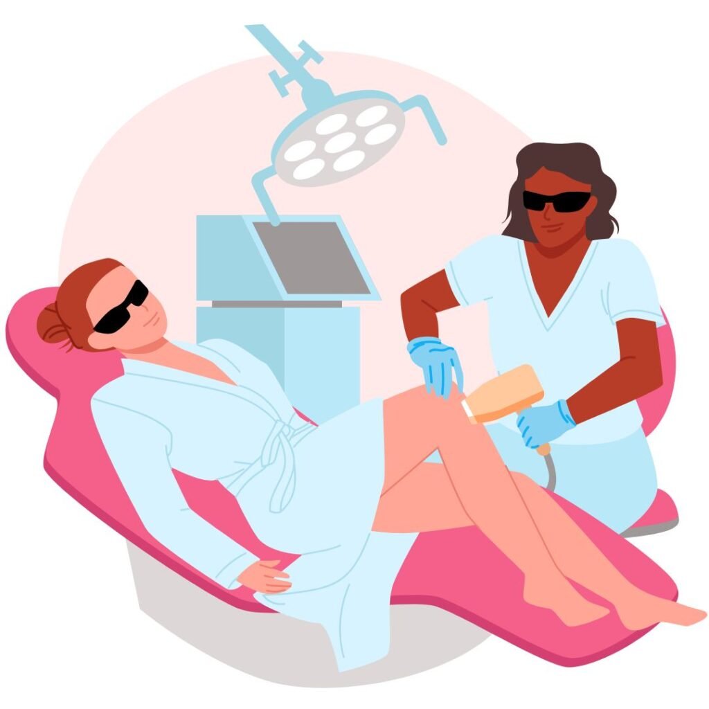 Best Dermatologist in Hyderabad