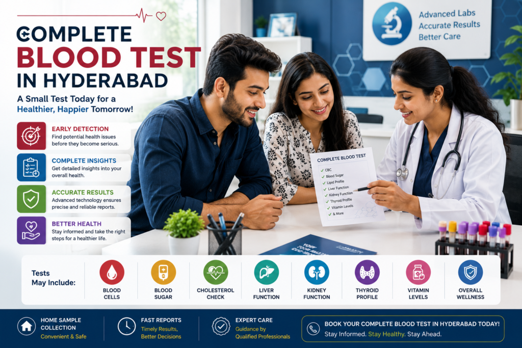 Complete Blood Test in Hyderabad