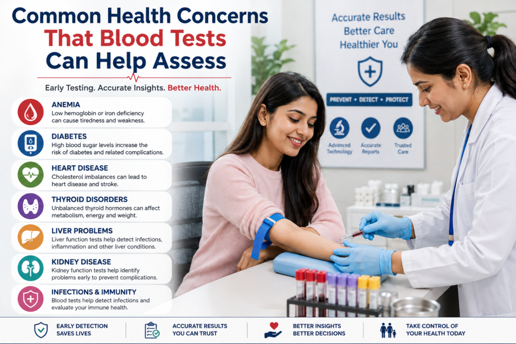 Benefits of Regular Health Monitoring in hyderbad