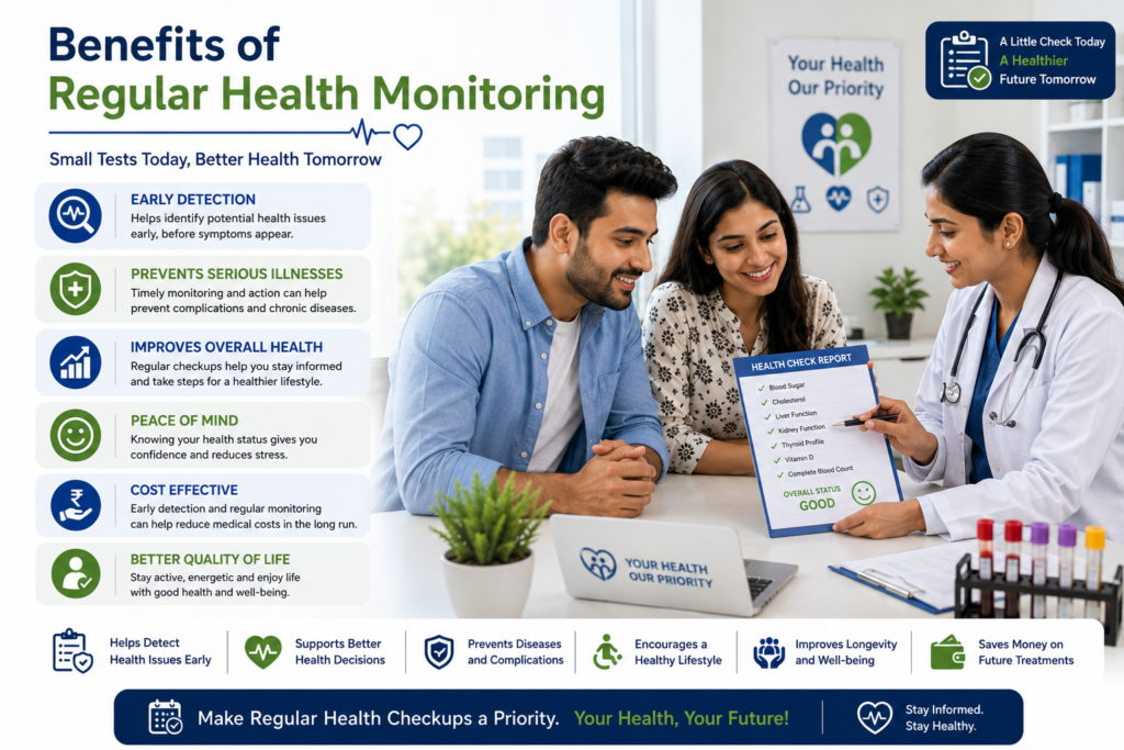 Complete Blood Test in hyderabad
