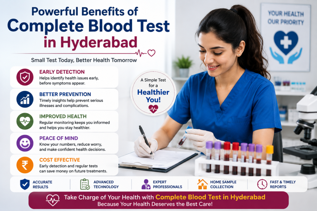 Complete Blood Test in tolichowki Hyderabad