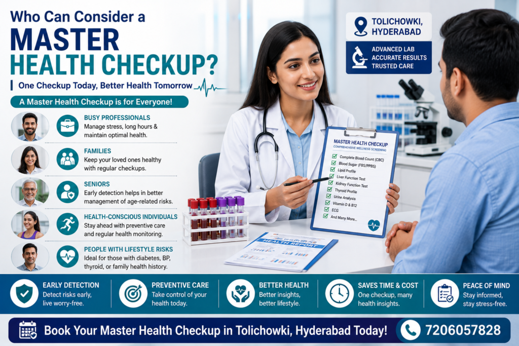 Master Health Checkup in Tolichowki, Hyderabad