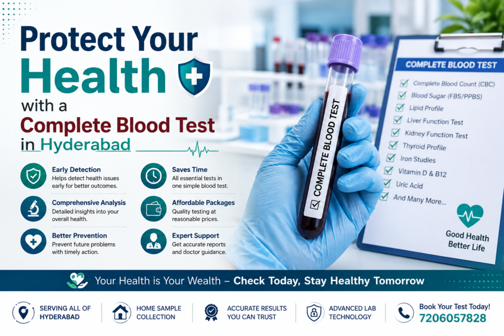 complete blood test