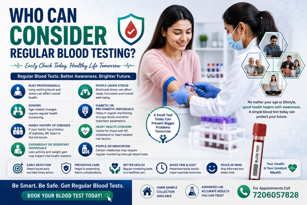 Complete Blood Test in Hyderabad