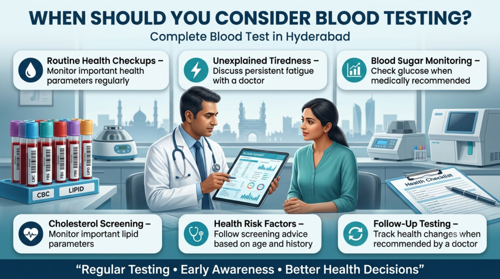 Complete Blood Test iris