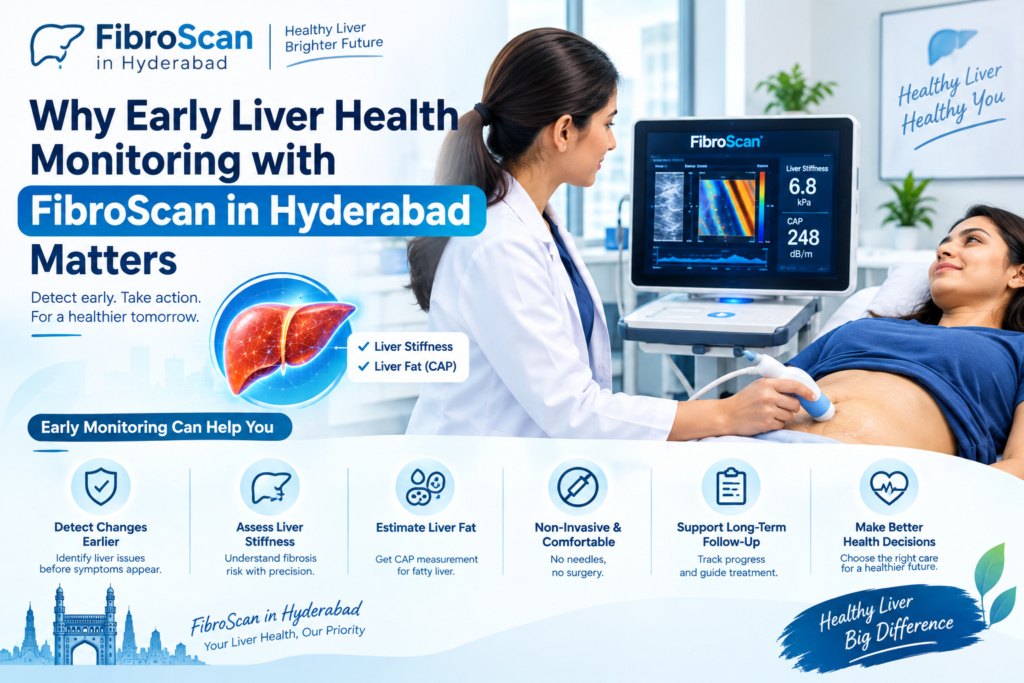 Fibroscan in Hyderabad